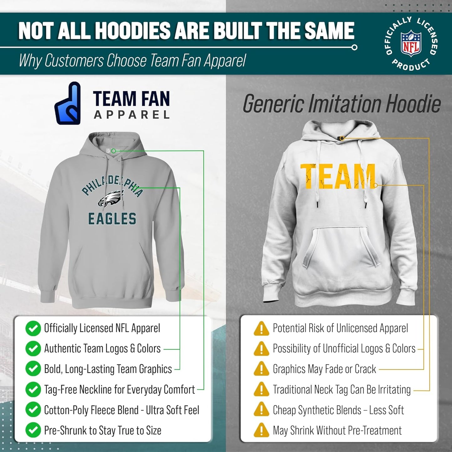 NFL Adult Gameday Hooded Sweatshirt - Poly Fleece Cotton Blend - Stay Warm and Represent Your Team in Style - Sole Essentials