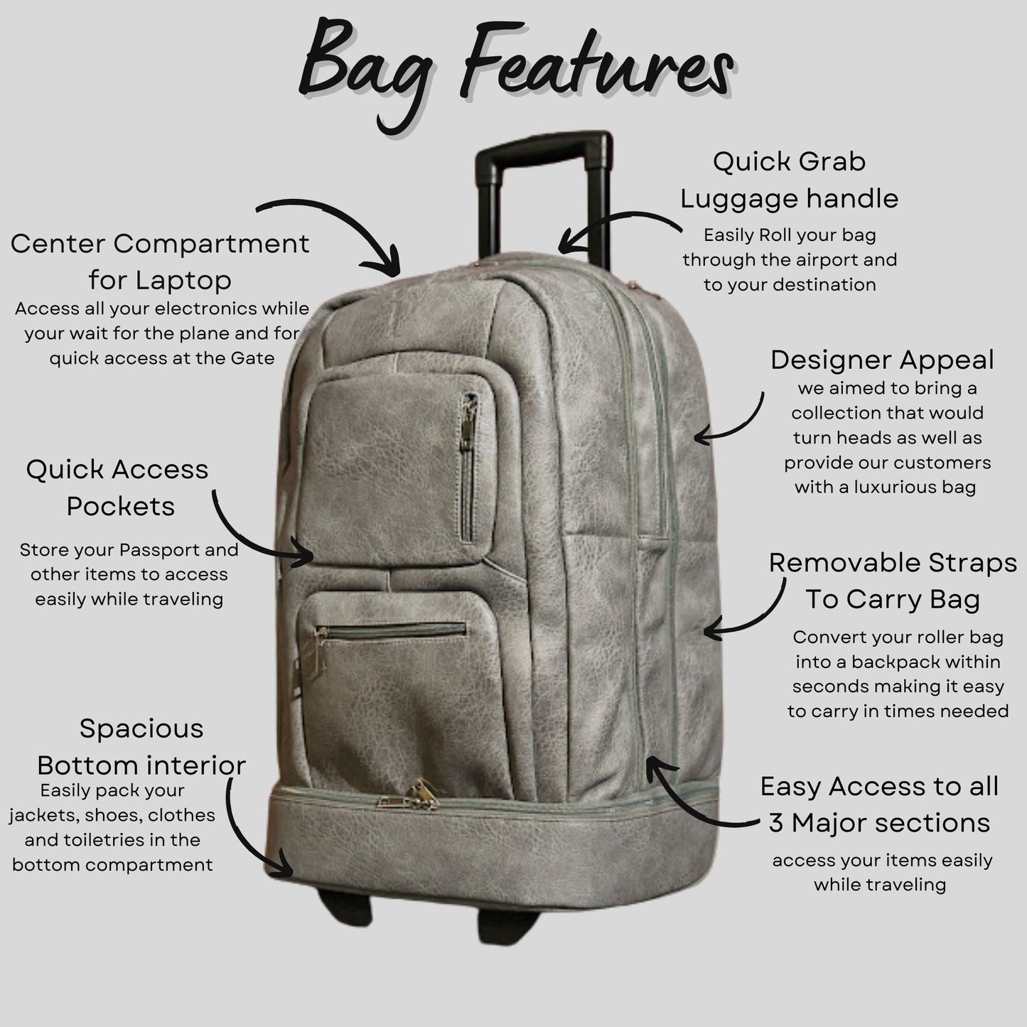 Grey Leather Carry-On Patented Roller Bag (Only 150 Made) - Sole Essentials